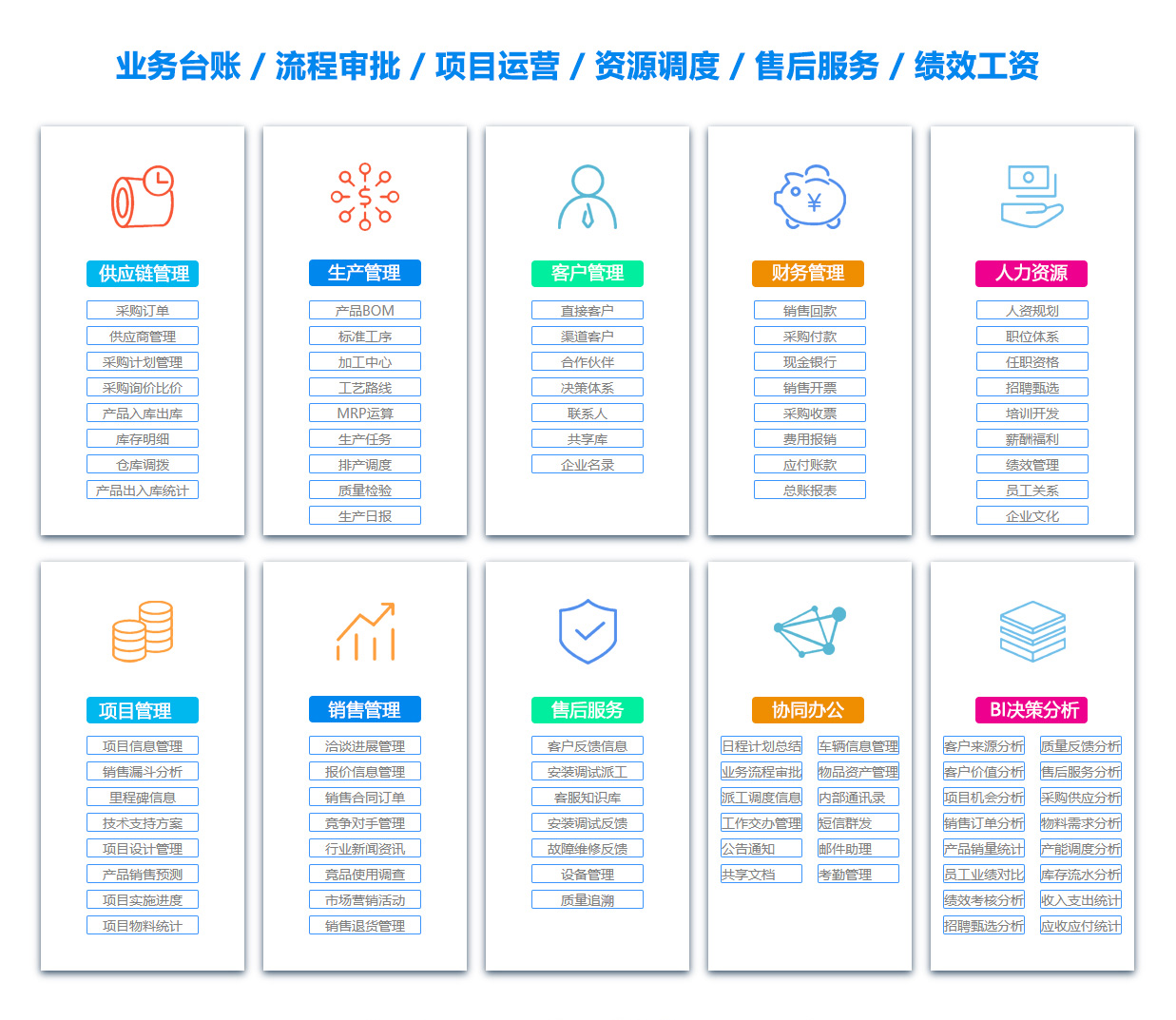益阳BI软件 益阳BI软件